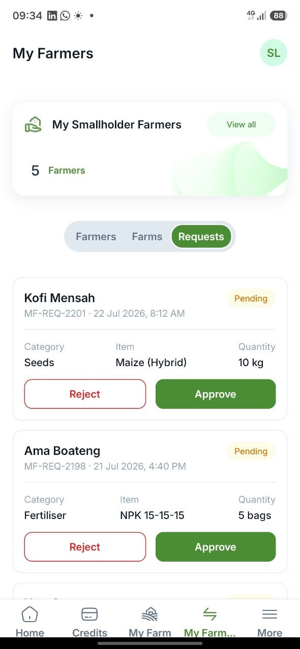 Mariseth mobile app farmer management dashboard